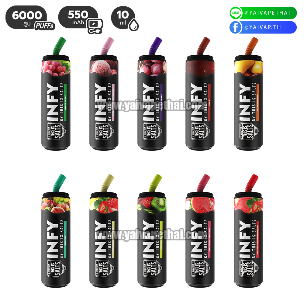 INFY 6000 คำ
